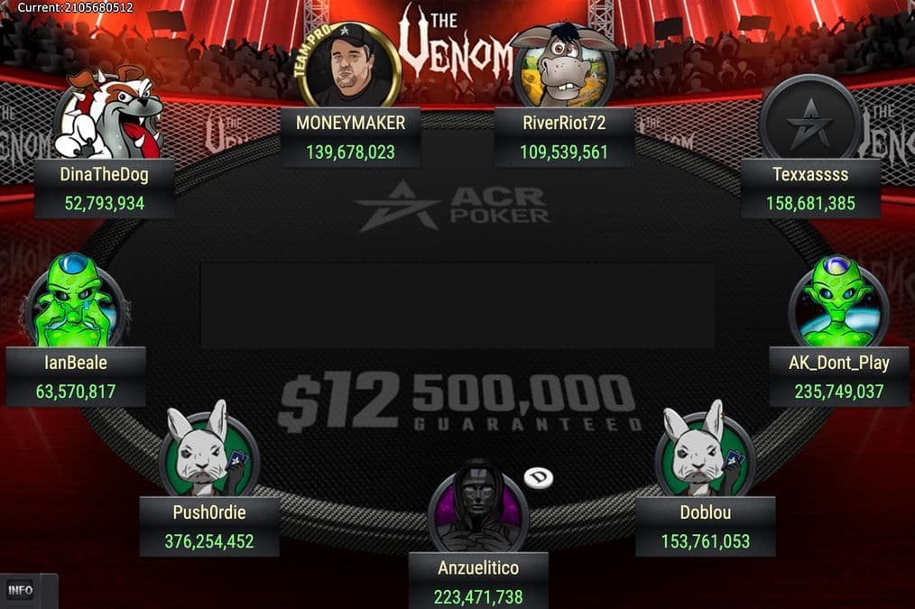 Mesa de póker con cartas y fichas simbolizando la serie Venom de ACR Poker