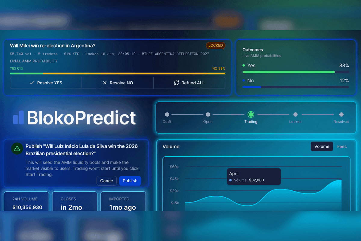 Blokotech presenta BlokoPredict, su motor de mercados predictivos white-label