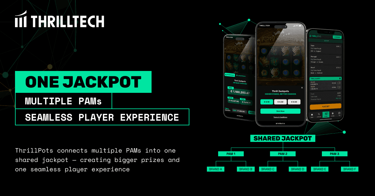 Visual representation of interconnected jackpot pools bridging multiple PAM systems across operator brands