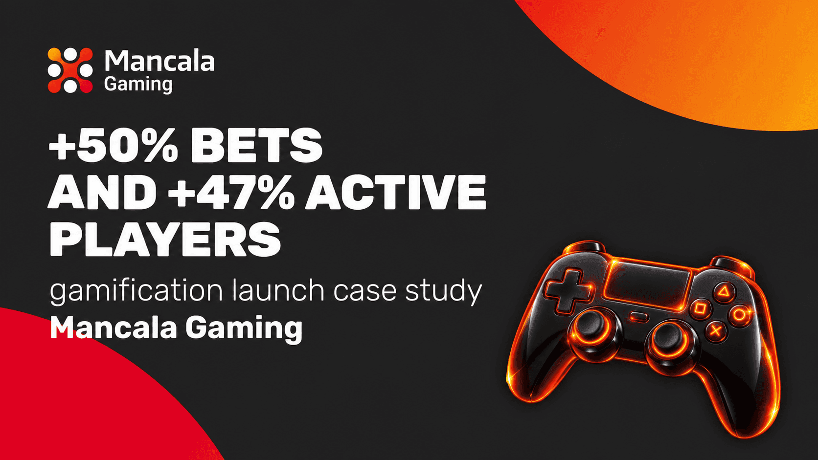50% More Bets and 47% More Active Players: Mancala Gaming’s Gamification Launch Case Study