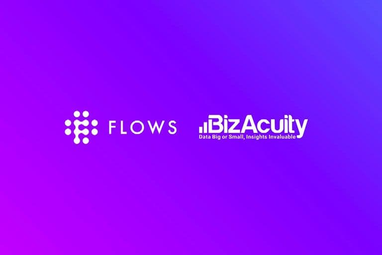 Flows and GAMWIT integration concept showing orchestration between analytics and operator systems in real time