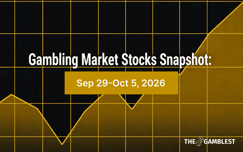 Stock market tickers and a Brazilian flag overlay representing betting shutdown impact on gambling equities