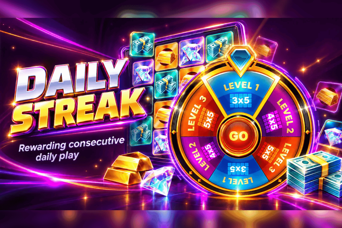 Instant Win Gaming Daily Streak wheel spin feature shown over an eInstant game interface across five North American lotteries