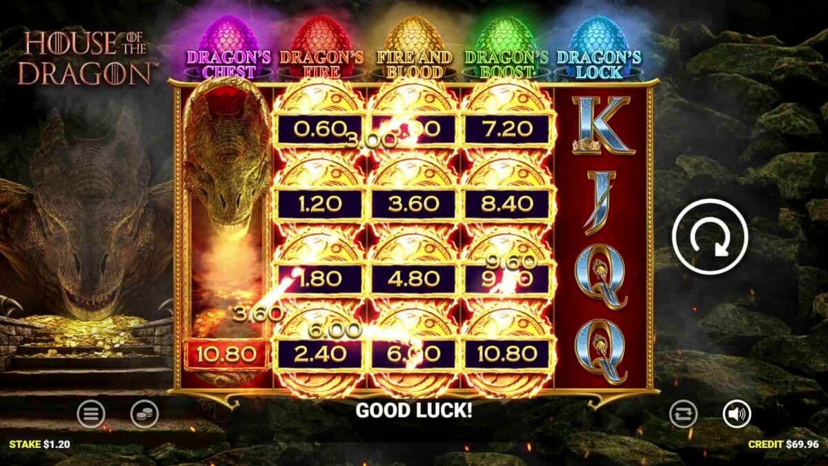 BetMGM secures six-week Canadian exclusivity for House of the Dragon slot