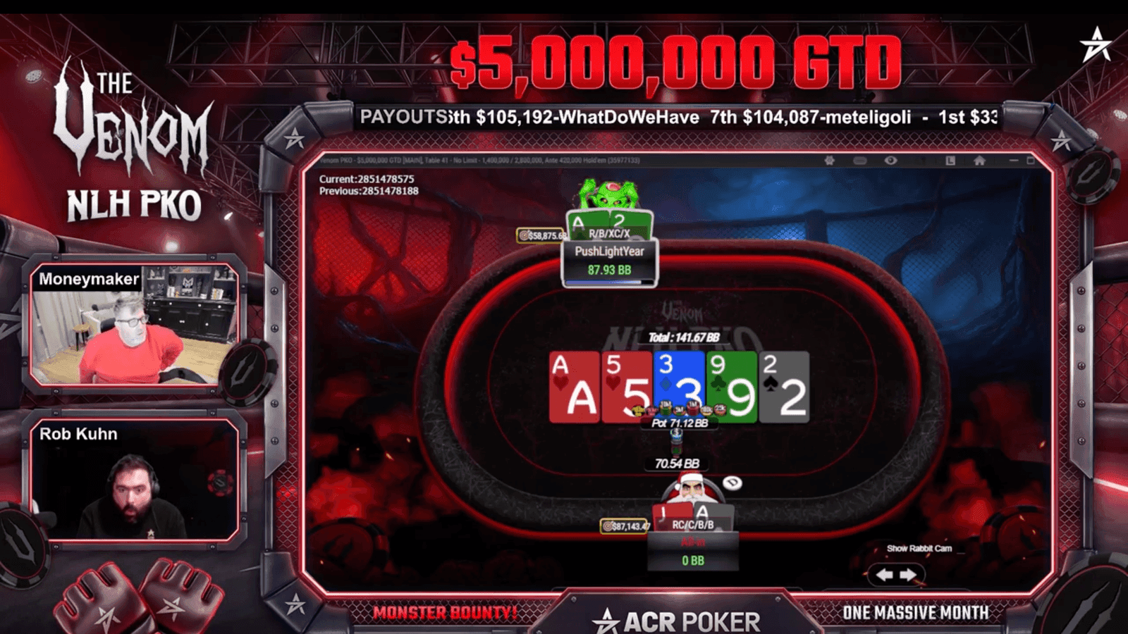 Online poker final-table action showing Venom PKO champions and chip stacks from ACR Poker