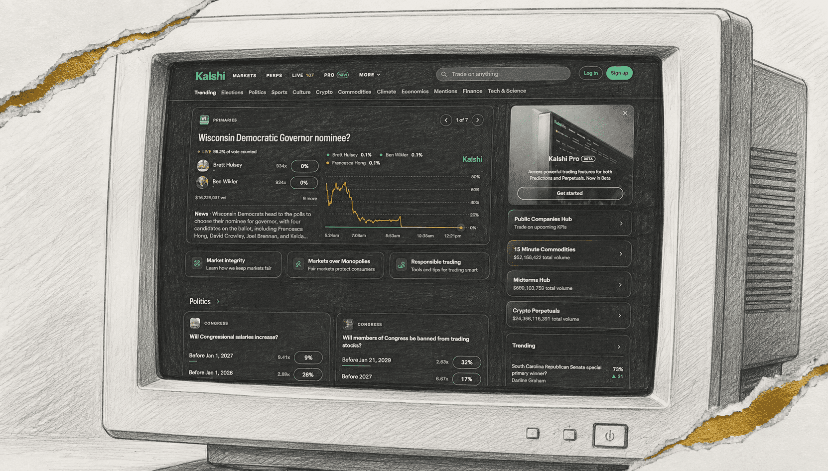 Trading screens showing sharp swings on prediction-market platforms as Brazil election results come in